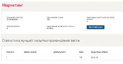 Маркетинг Ответы Синергия тесты