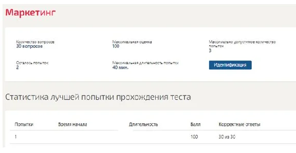 Маркетинг Ответы Синергия тесты