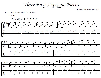 3 easy arpeggio songs - guitar notes+tabs