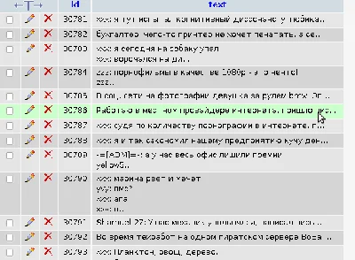 MySQL база 30975 цитат сайта bash.org.ru