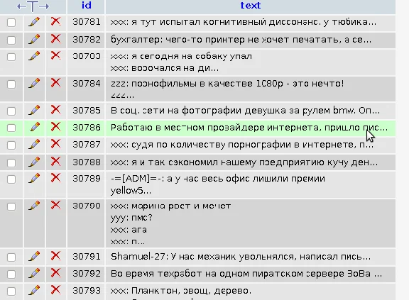 MySQL база 30975 цитат сайта bash.org.ru