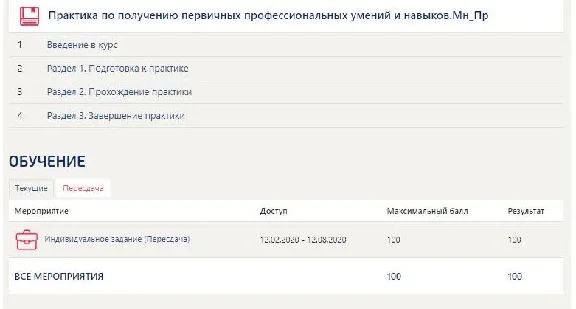 Практика Синергия Менеджмент (Предпринимательство)