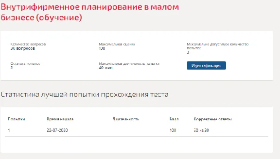 Внутрифирменное планирование в малом бизнесе.Синергия