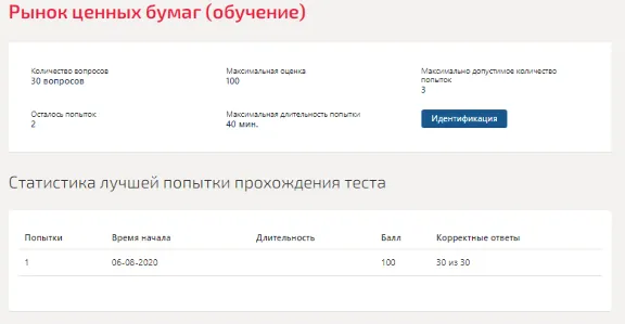 Рынок ценных бумаг.Тест Синергия
