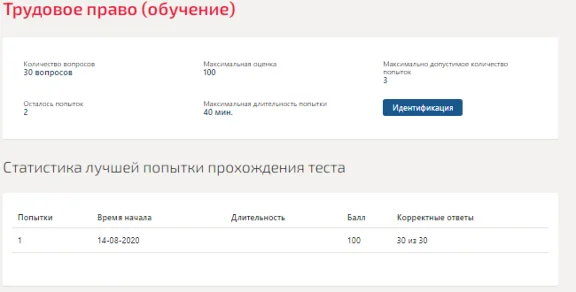 Трудовое право.Тест Синергия 2020