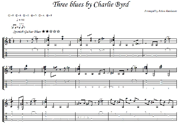 3 blues by Charlie Byrd - guitar notes+tabs