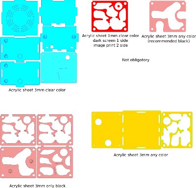 Model for making formicaria "Start"