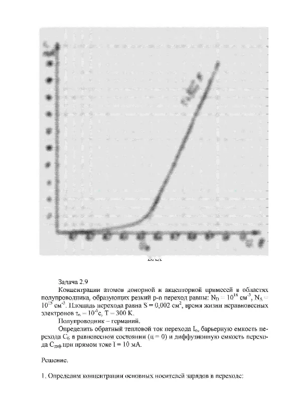 СПбГУТ контрольная по ФОЭ вариант 25