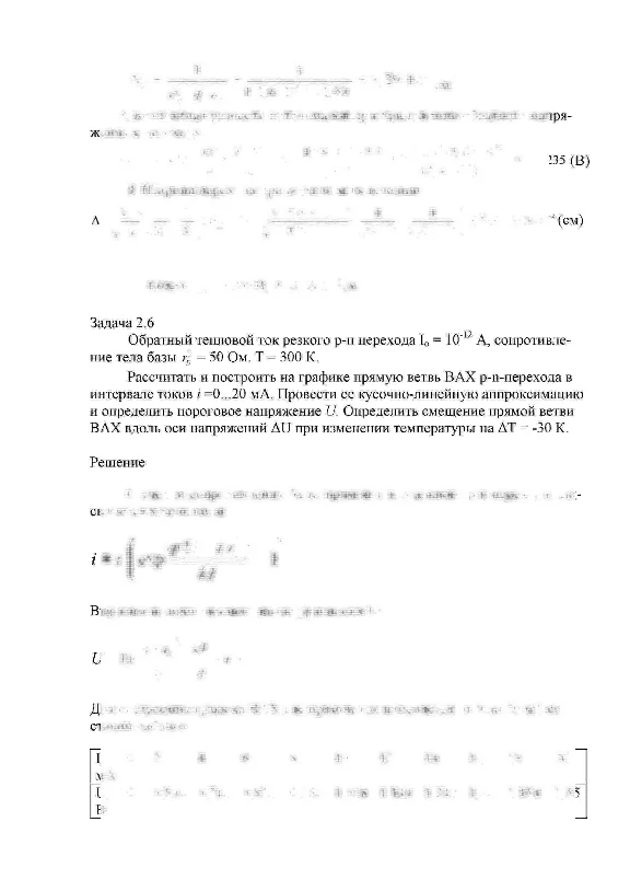 SUT control of ELF version 28