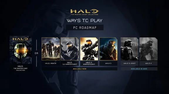 ⚡️Halo: The Master Chief Collection | АВТО Steam Россия