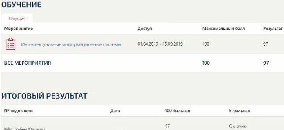Интеллектуальные информационные системы-Ответы Синергия