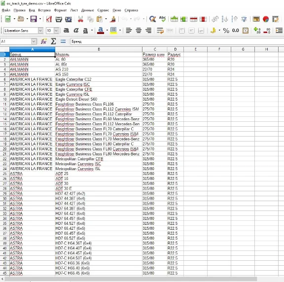 Database of tires for trucks, special equipment 2020