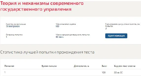 Теория и механизмы современного гос. управления Ответы