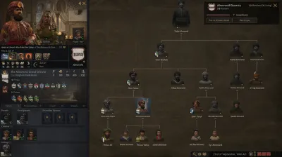 ⚡️Crusader Kings III Starter Edition | АВТО Gift Россия