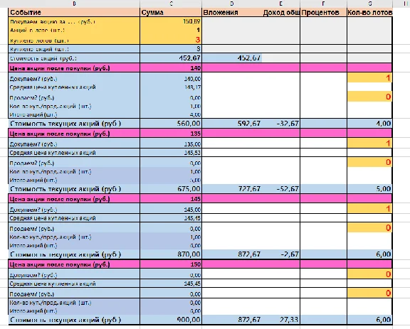 Investing Calculator