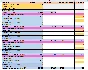 Investing Calculator