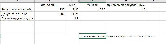 Investing Calculator