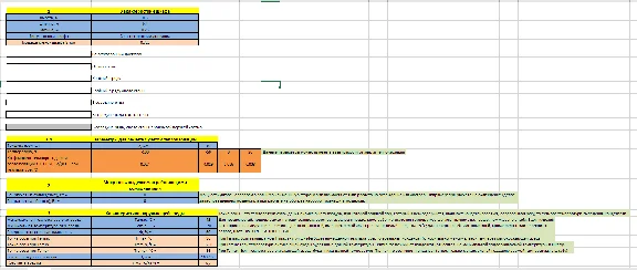 Heat calculation of automated control system cabinets