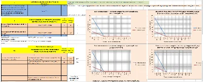 Теплорасчет шкафов АСУТП