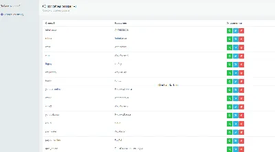 ОРДЕРБРО 3.0