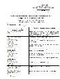 Primary Skills Practice. Synergy Report