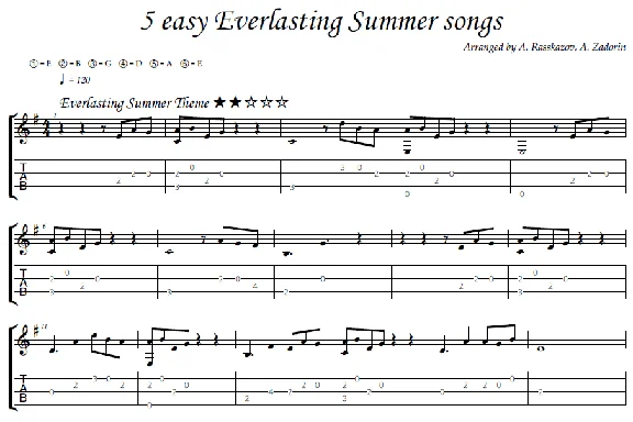 5 Everlasting Summer songs - guitar notes+tabs