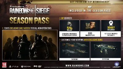 Tom Clancy&acute;s Rainbow Six Siege - Year 1 Season Pass