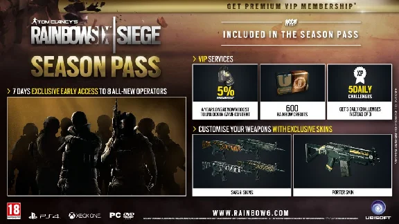 Tom Clancy´s Rainbow Six Siege - Year 1 Season Pass