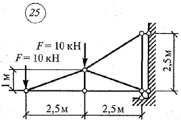 Settlement and graphic work 1. Option 25 Setkov V.I.