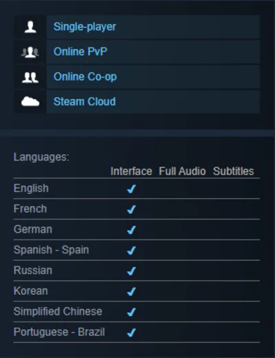 Night of the Dead | Steam | GLOBAL | AUTO ISSUE 24/7