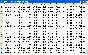 Tool Table QUIK transaction history