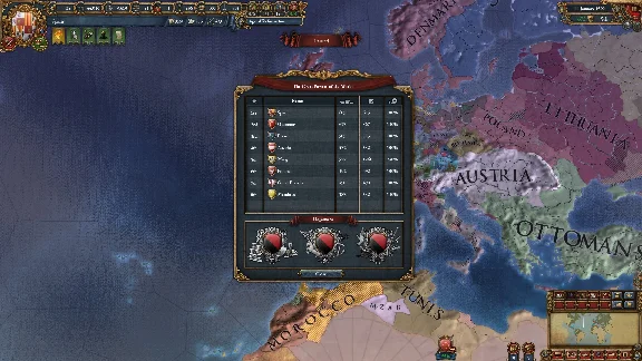 Europa Universalis IV Emperor (steam key)