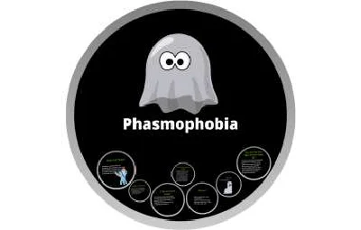 Phasmophobia® Steam Account (Region Free) + [MAIL]