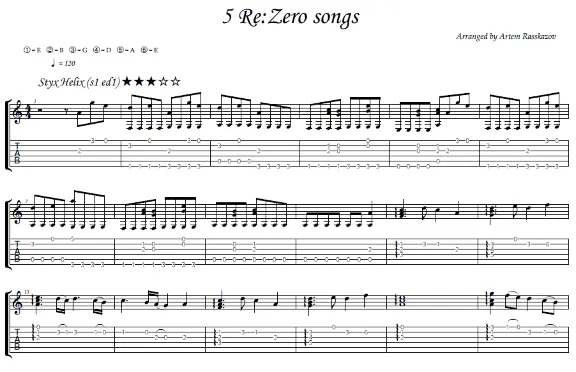 5 Re:zero songs - guitar notes+tabs