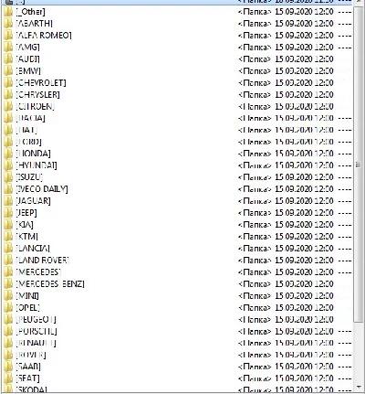 Pinout of diagnostic pads for cars
