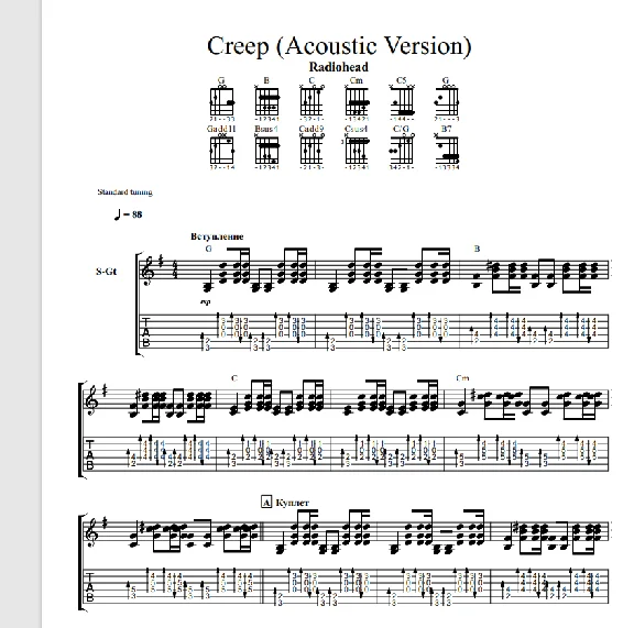 Tabs for the song "Radiohead - Creep"