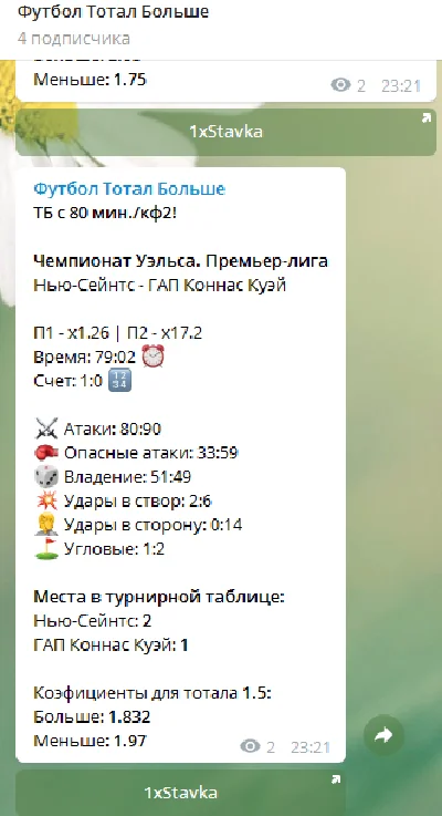 Bot football