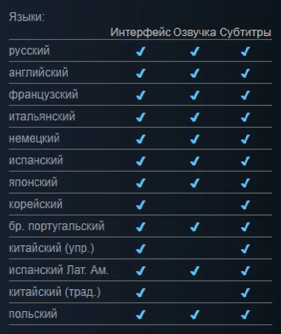 DOOM Eternal Deluxe The Ancient Gods Part 1-2 [OFFLINE]