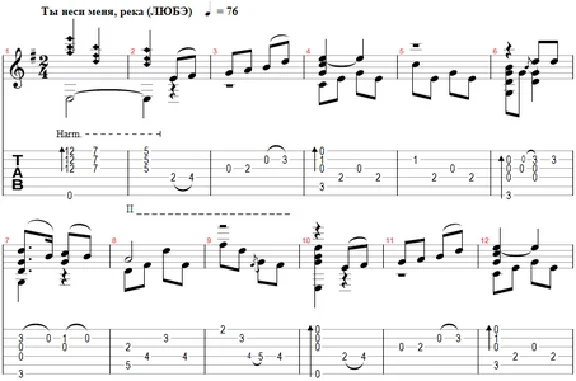 You carry me, the river (Lube) - arranged for guitar
