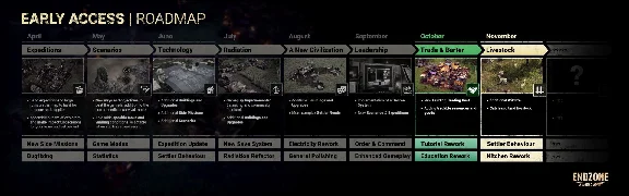 Endzone - A World Apart | Standard Edition (Steam RU)