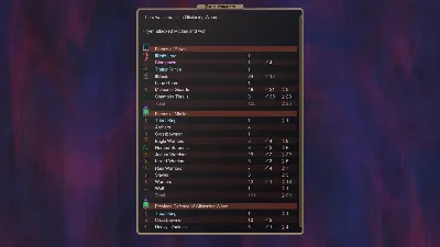 Dominions 5 (Steam Gift RU)