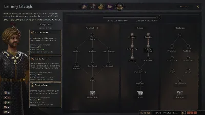 Crusader Kings III (Steam Gift Россия) 👑