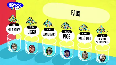 The Jackbox Party Pack 6 (Steam Gift RU)