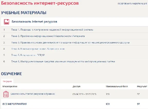 Security of Internet resources (Synergy answers) 30 que