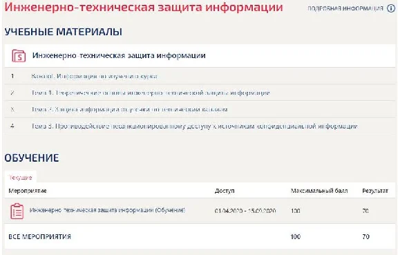 Engineering and technical information security Synergy