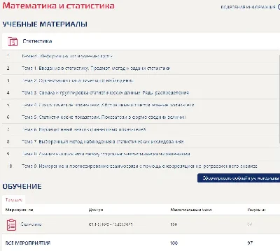 Математика и статистика 1 семестр Ответы Синергия