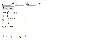 Script for solving a quadratic equation