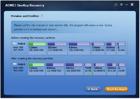 AOMEI OneKey Recovery Pro LIFETIME LICENSE