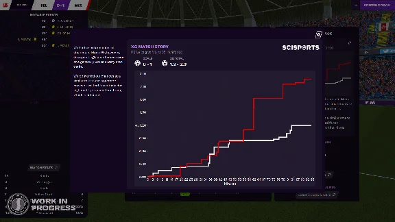 ⭐️ Football Manager 2021+TOUCH + In-game Editor (GLOBAL