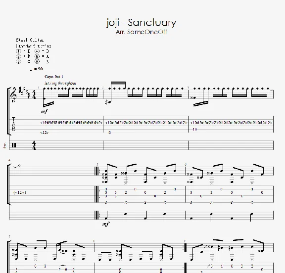 joji - Sanctuary - Guitar Tabs